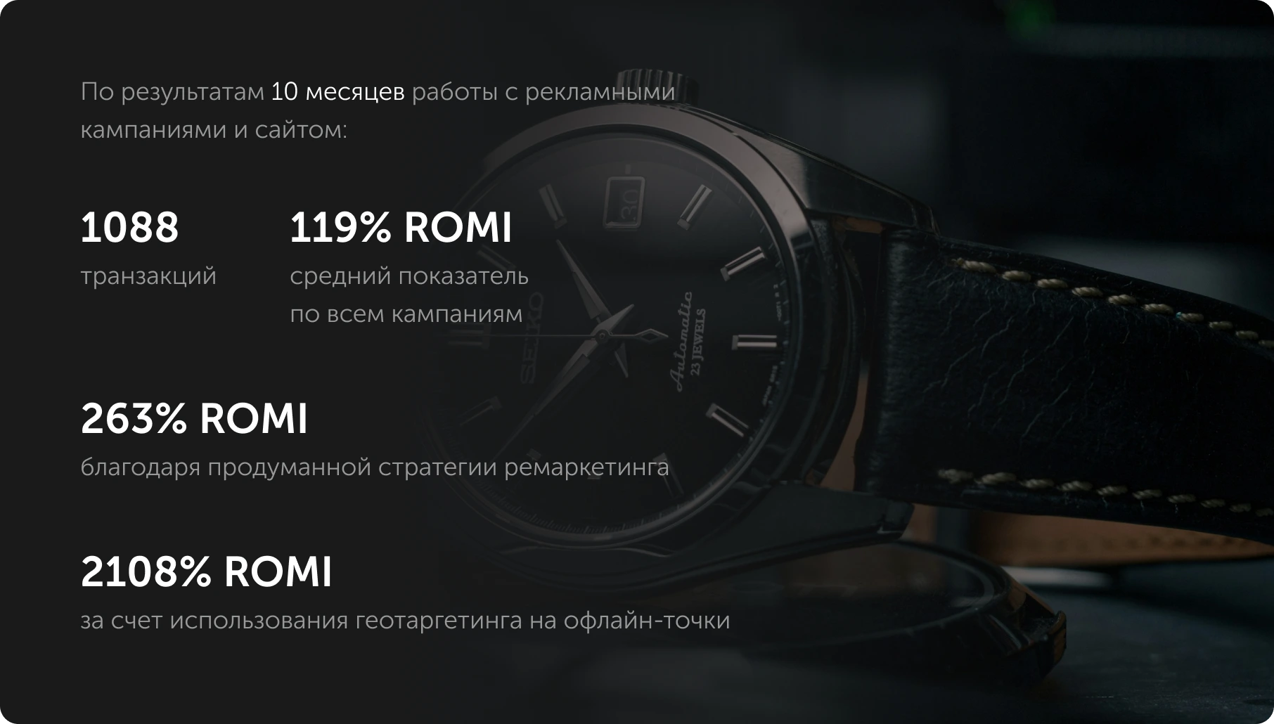 Продвижение интернет-магазина Anker