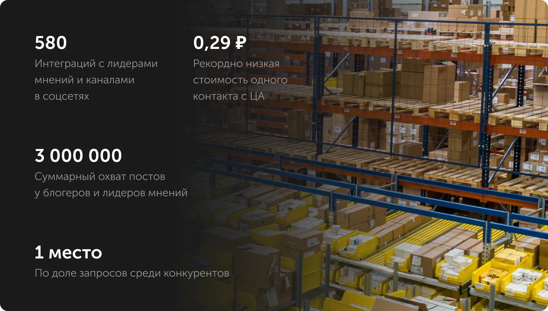 Минисклад