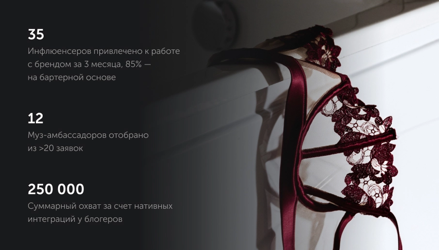 UndressMe